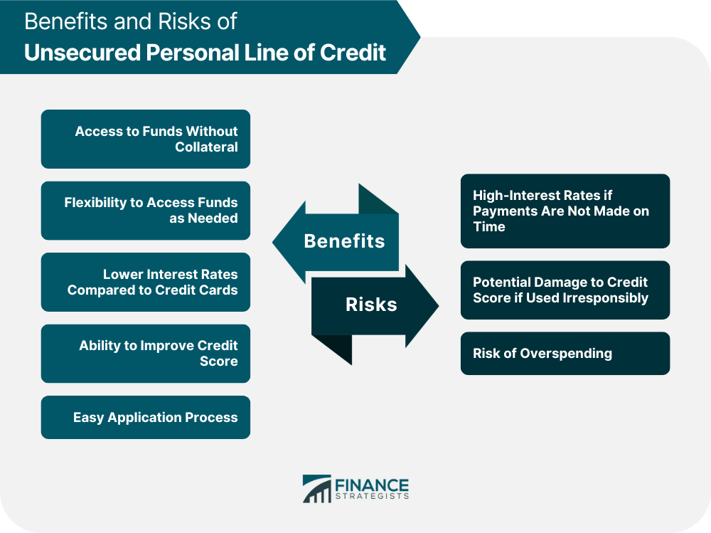 Benefits and Risks of Unsecured Personal Line of Credit