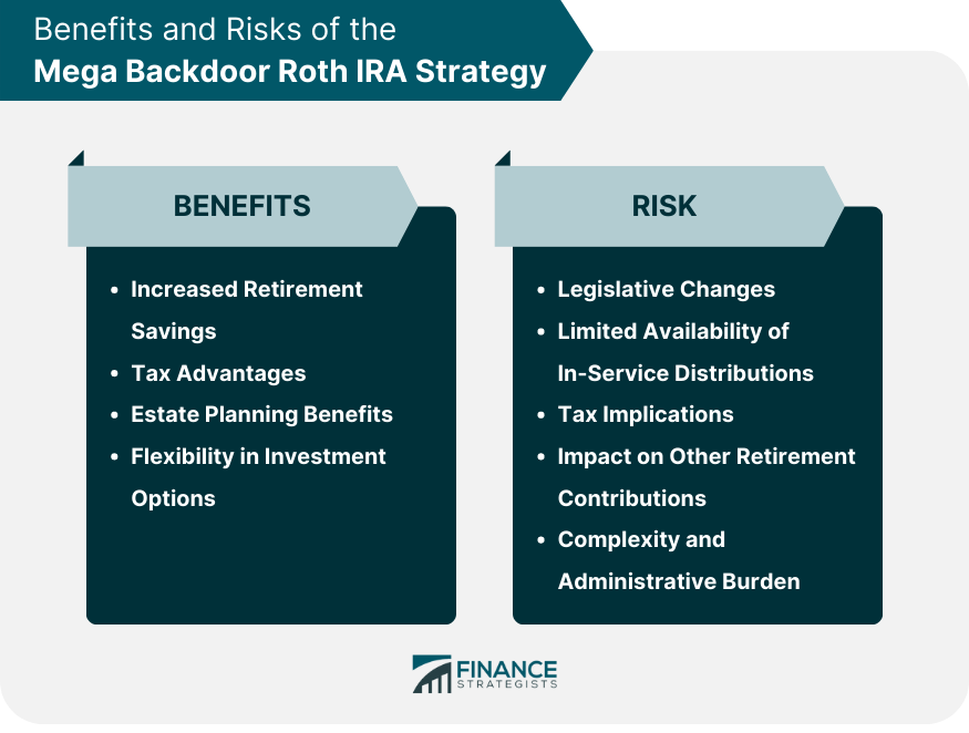 Benefits and Risks of the Mega Backdoor Roth IRA Strategy