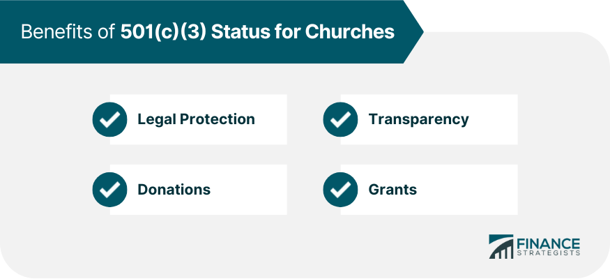 Benefits of 501(c)(3) Status for Churches