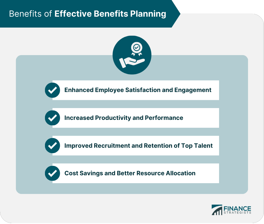 Benefits of Effective Benefits Planning