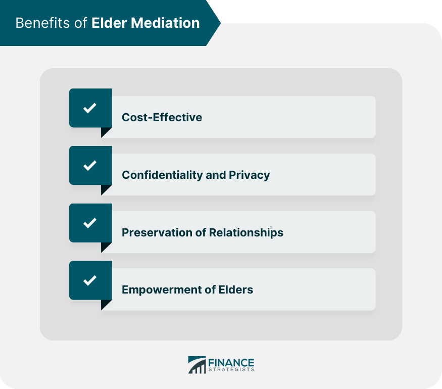 Benefits of Elder Mediation