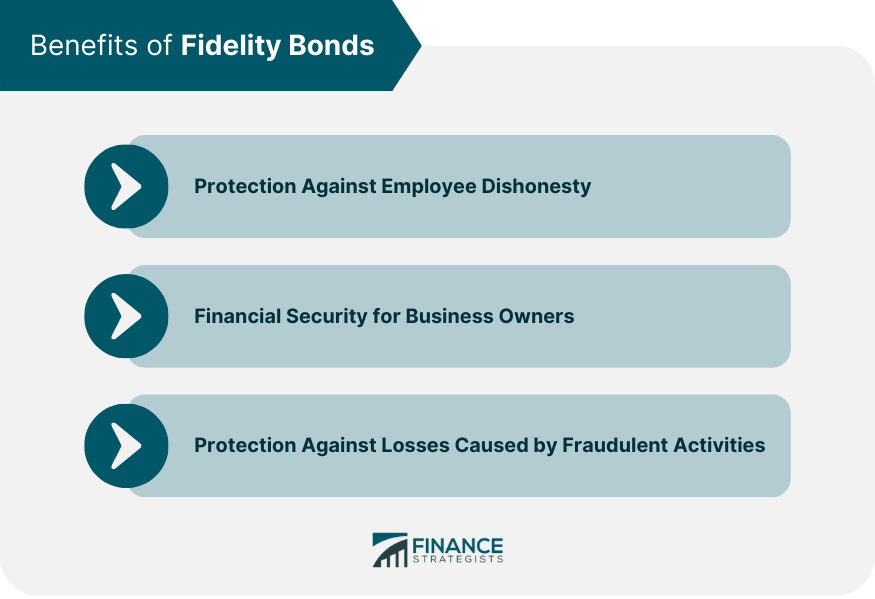 benefits-of-fidelity-bonds