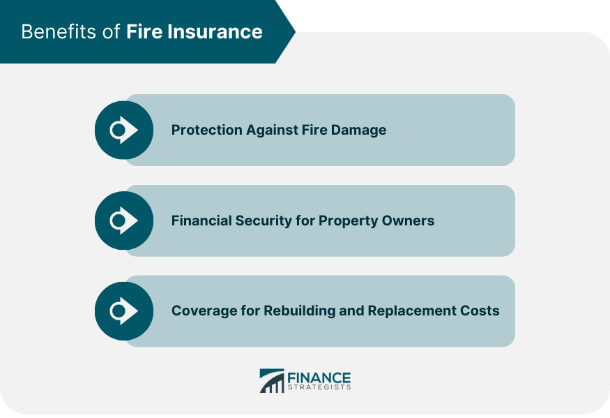 benefits-of-fire-insurance