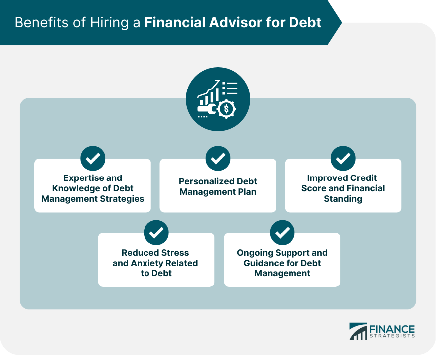 Benefits of Hiring a Financial Advisor for Debt