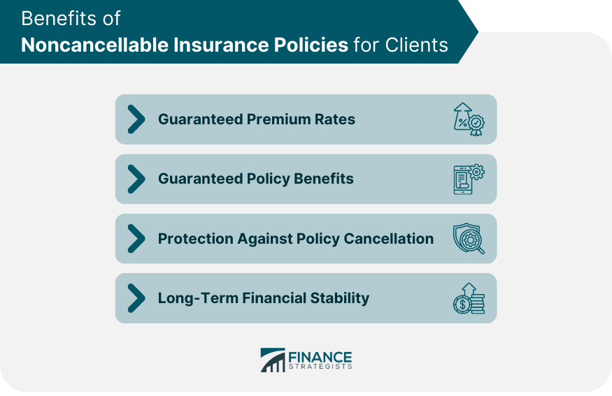 Benefits-of-Noncancellable-Insurance-Policies-for-Clients