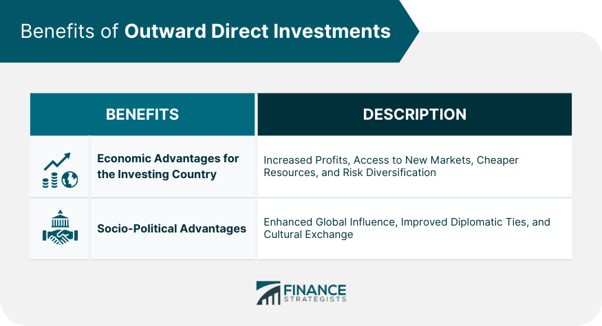 benefits-of-outward-direct-investments