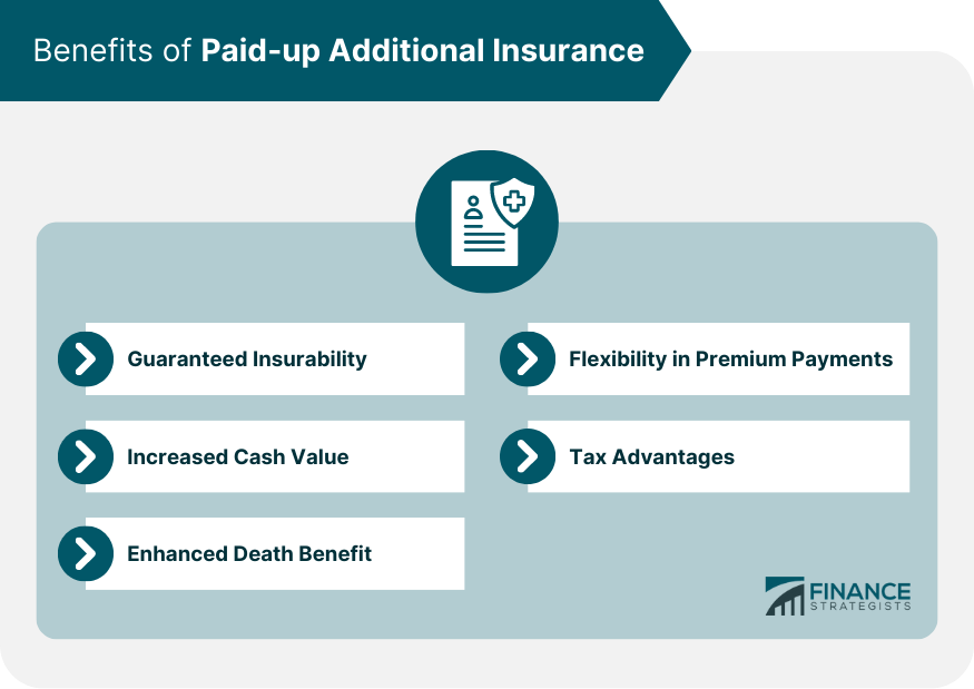 Benefits-of-Paid-up-Additional-Insurance