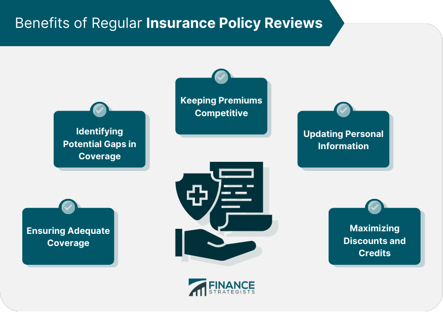 Benefits of Regular Insurance Policy Reviews