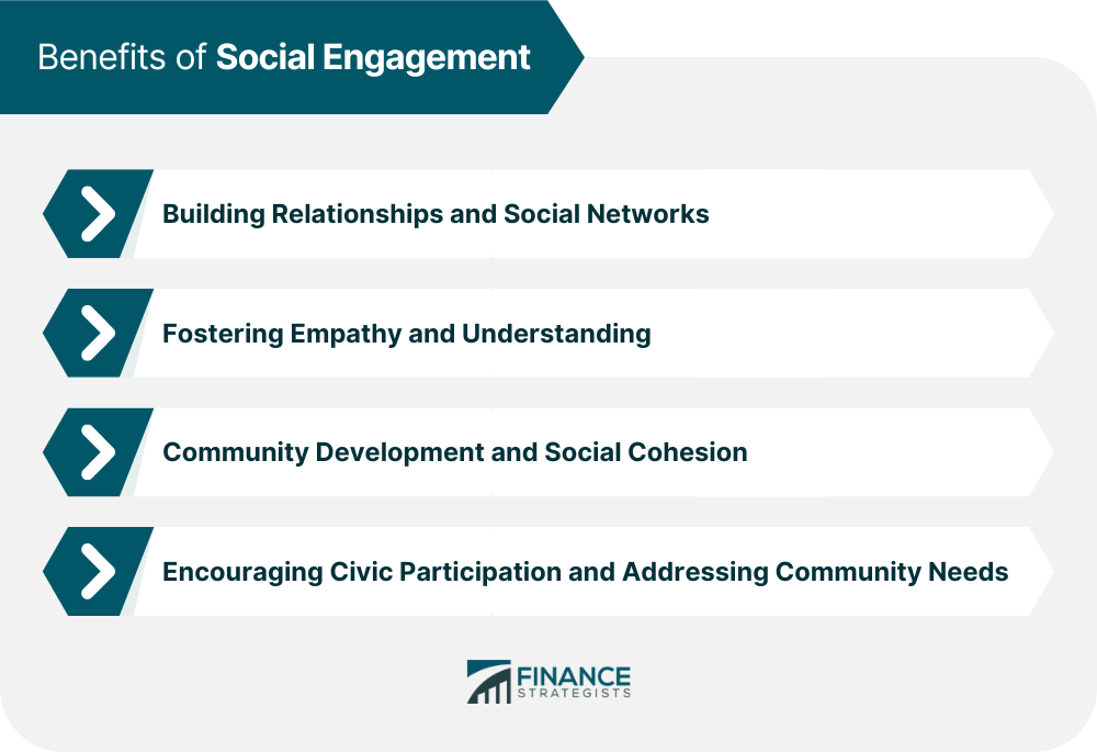 Benefits of Social Engagement