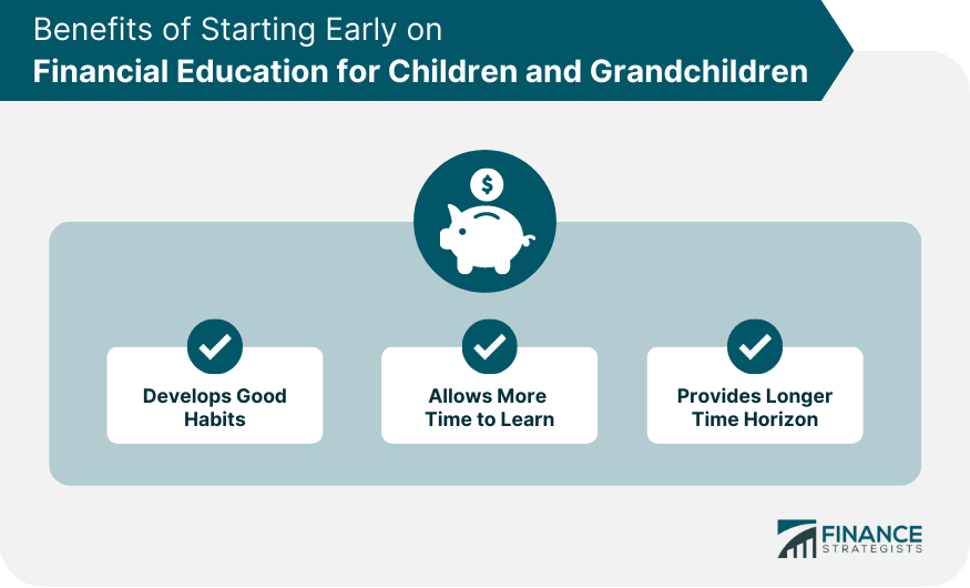 Benefits of Starting Early on Financial Education for Children and Grandchildren
