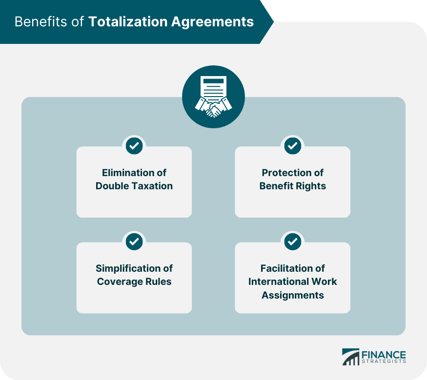 Benefits of Totalization Agreements