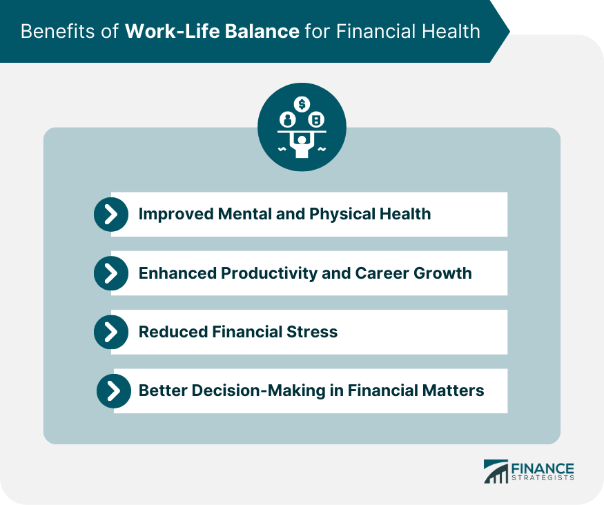 Benefits of Work-Life Balance for Financial Health