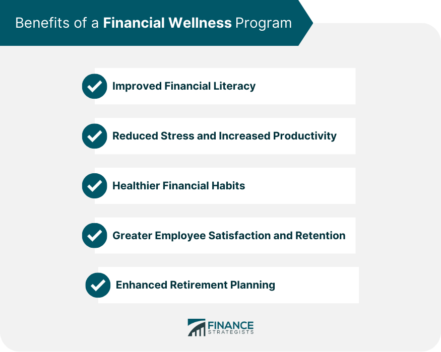 Benefits of a Financial Wellness Program
