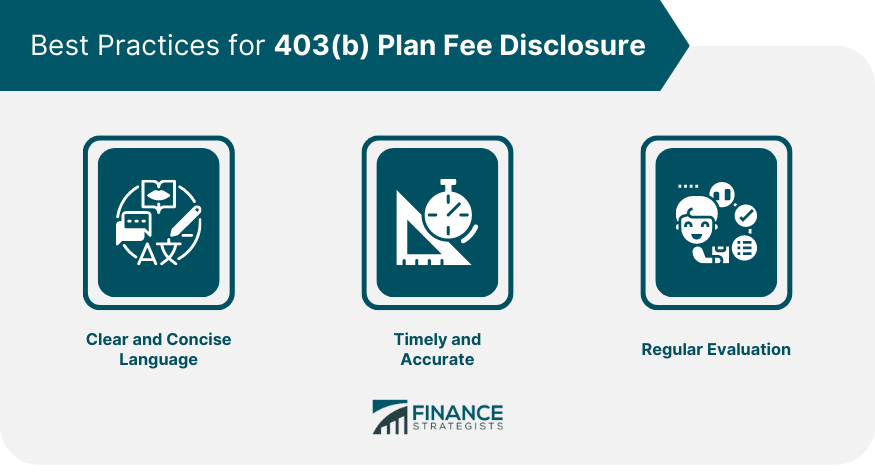 Best Practices for 403(b) Plan Fee Disclosure