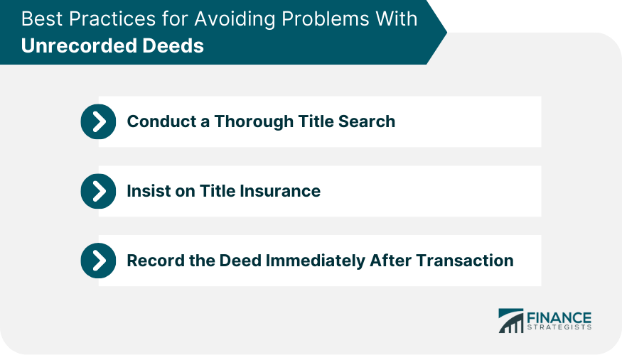 Best Practices for Avoiding Problems With Unrecorded Deeds