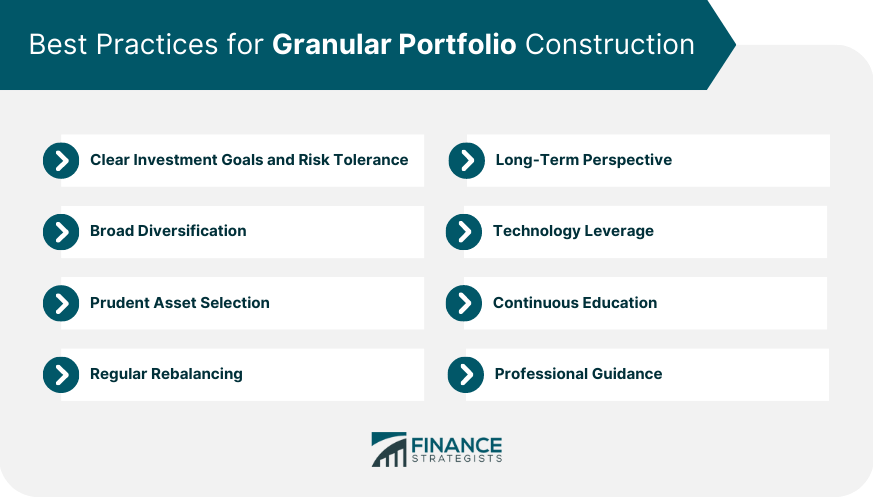 Best Practices for Granular Portfolio Construction