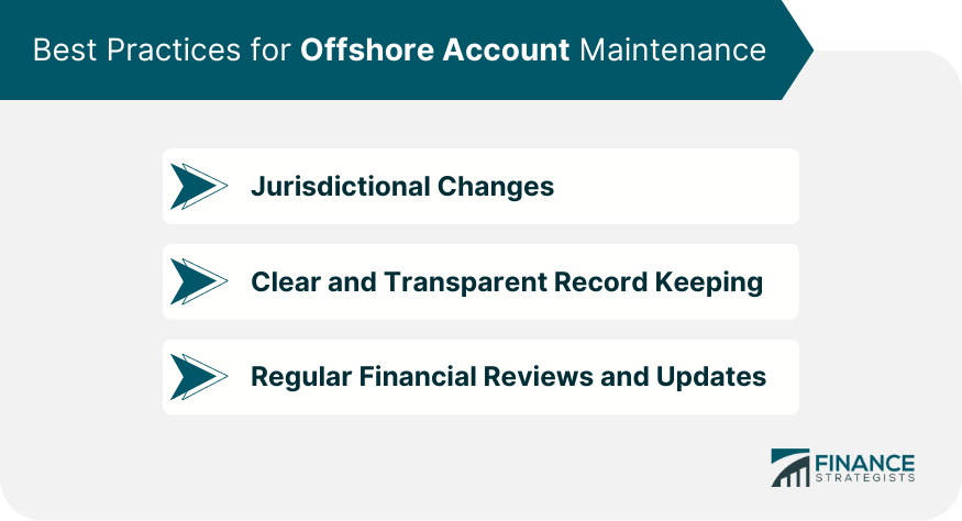 Best Practices for Offshore Account Maintenance