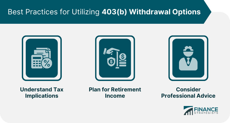 Best Practices for Utilizing 403(b) Withdrawal Options