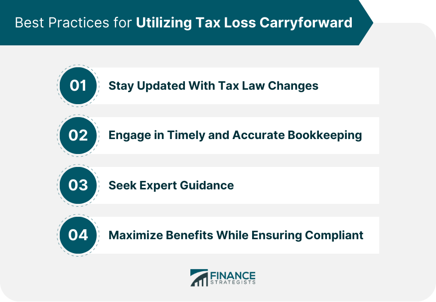 Best Practices for Utilizing Tax Loss Carryforward