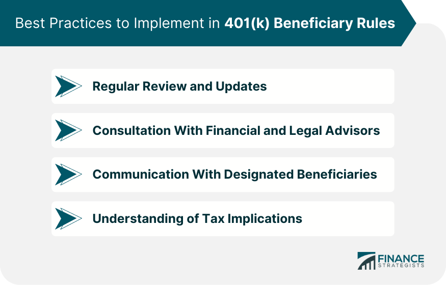 Best Practices to Implement in 401(k) Beneficiary Rules