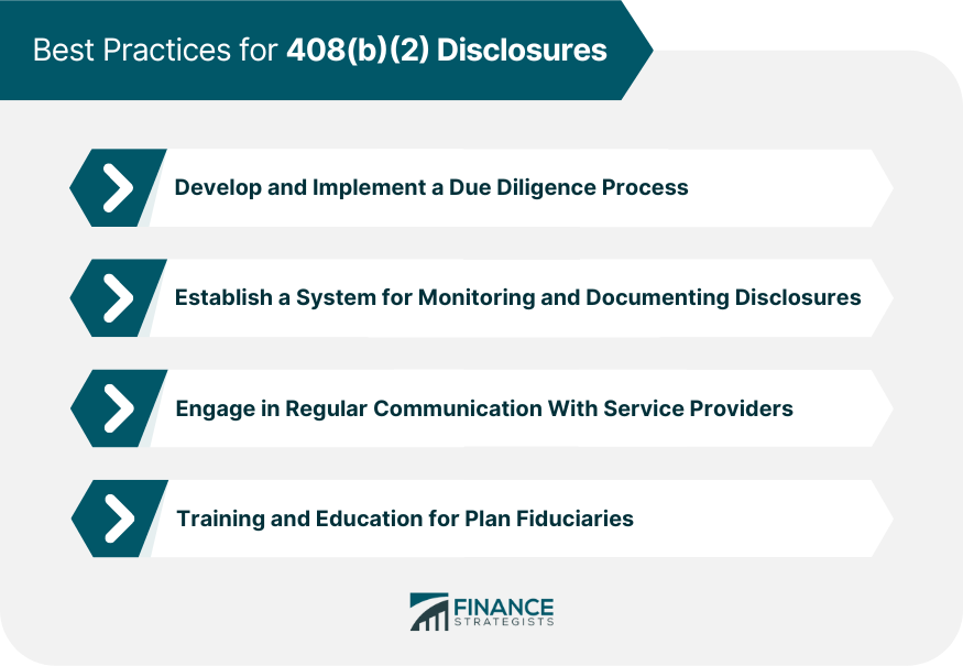 Best Practices for 408(b)(2) Disclosures