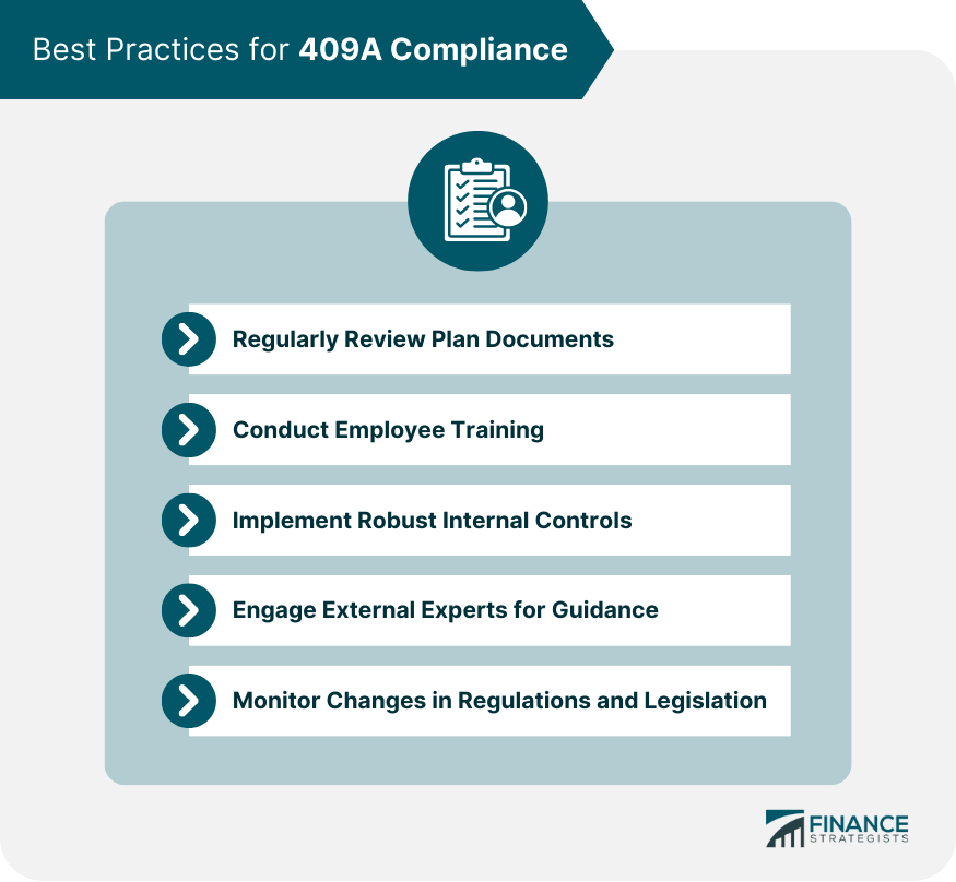 Best Practices for 409A Compliance