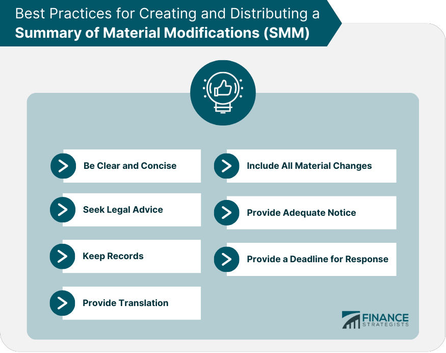 Best Practices for Creating and Distributing a Summary of Material Modifications (SMM)
