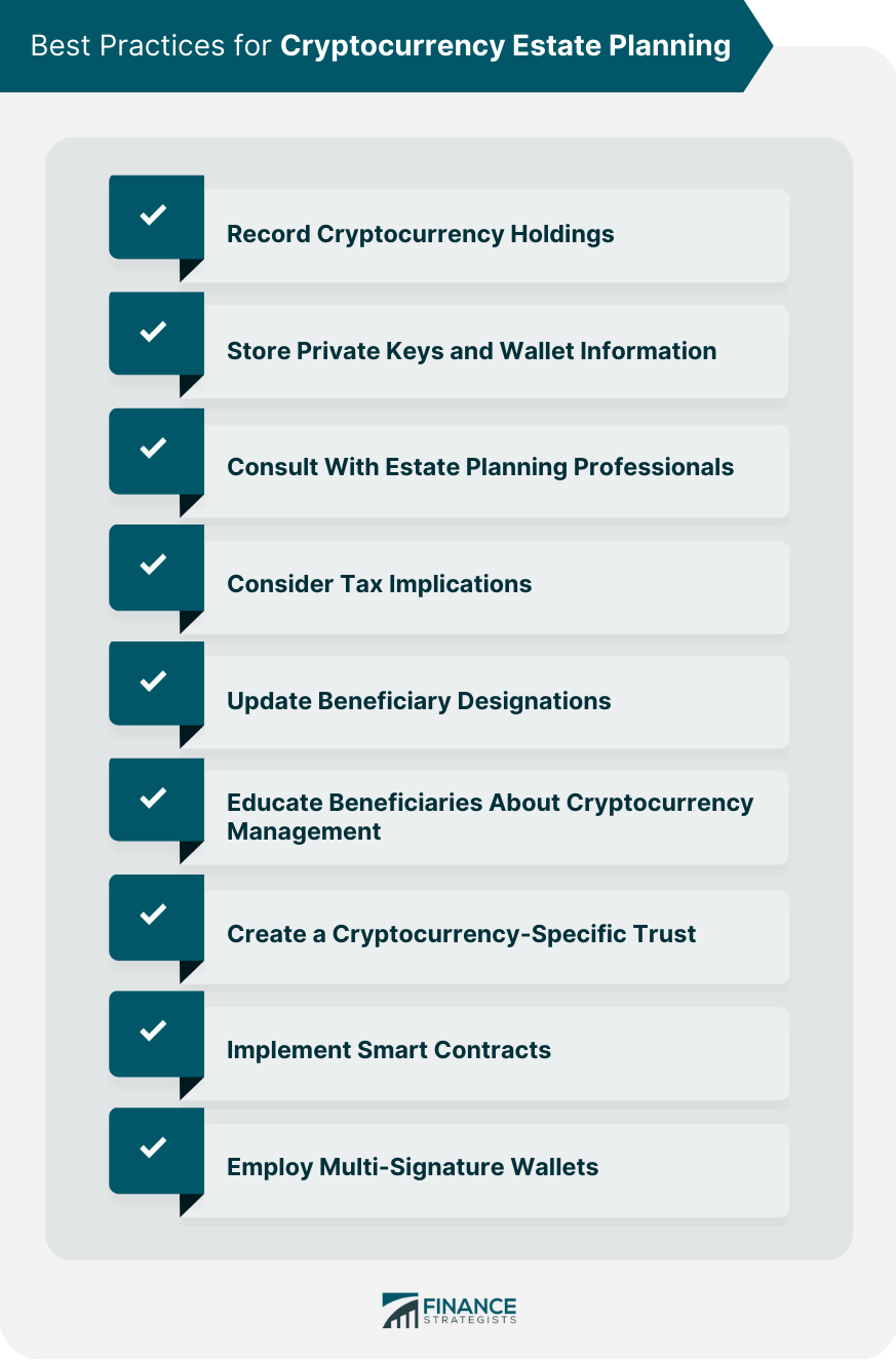 Best Practices for Cryptocurrency Estate Planning