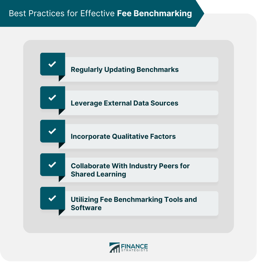Best Practices for Effective Fee Benchmarking