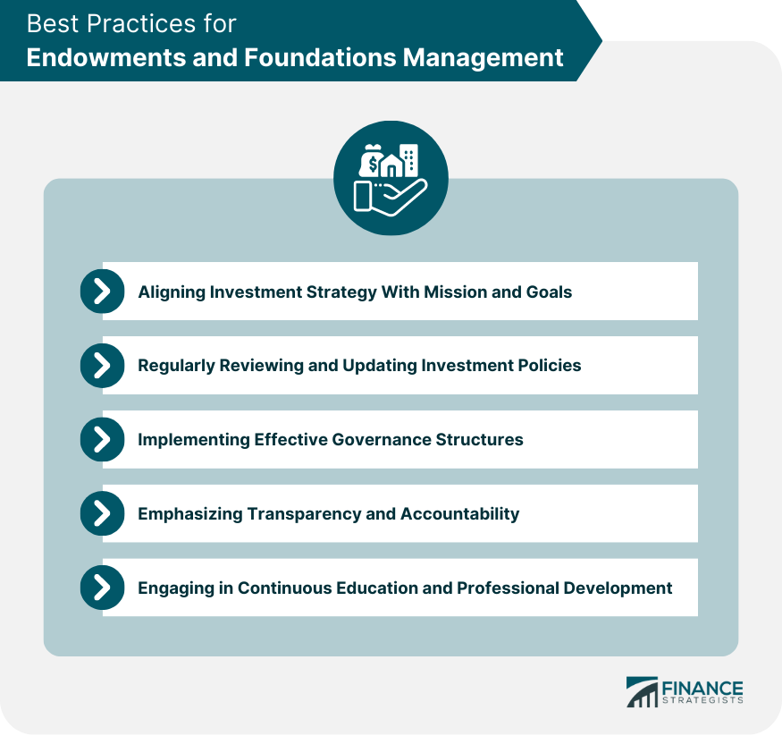best-practices-for-endowments-and-foundations-management