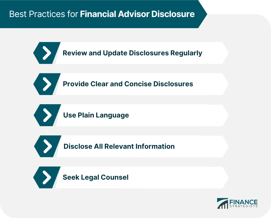 Best Practices for Financial Advisor Disclosure