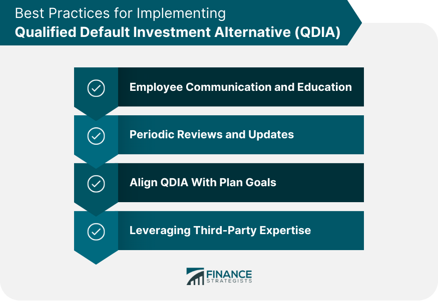 Best Practices for Implementing Qualified Default Investment Alternative (QDIA)