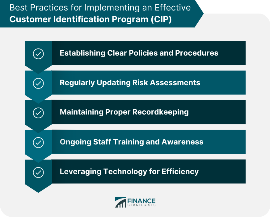 Best Practices for Implementing an Effective CIP