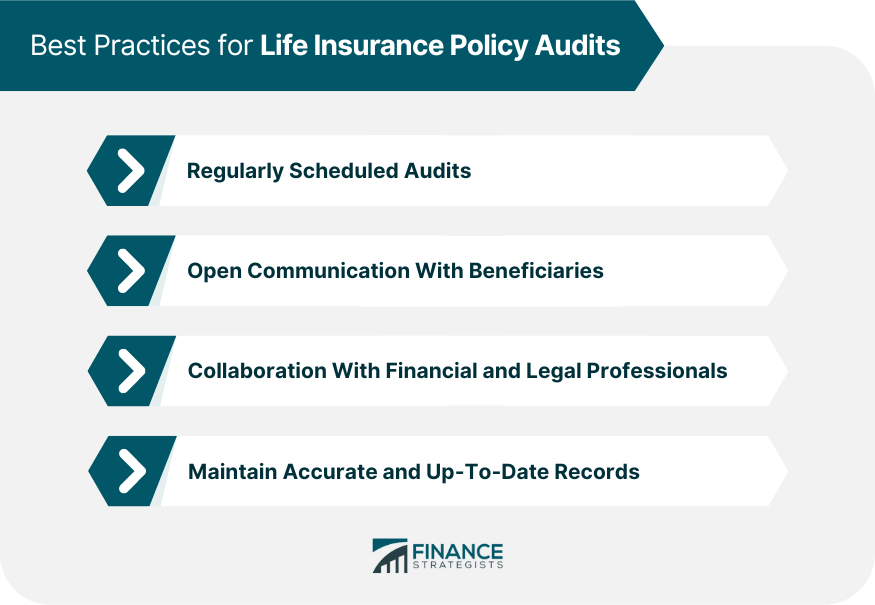Best Practices for Life Insurance Policy Audits