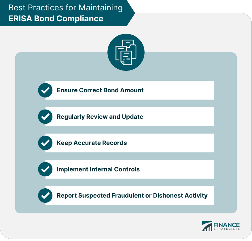 Best Practices for Maintaining ERISA Bond Compliance