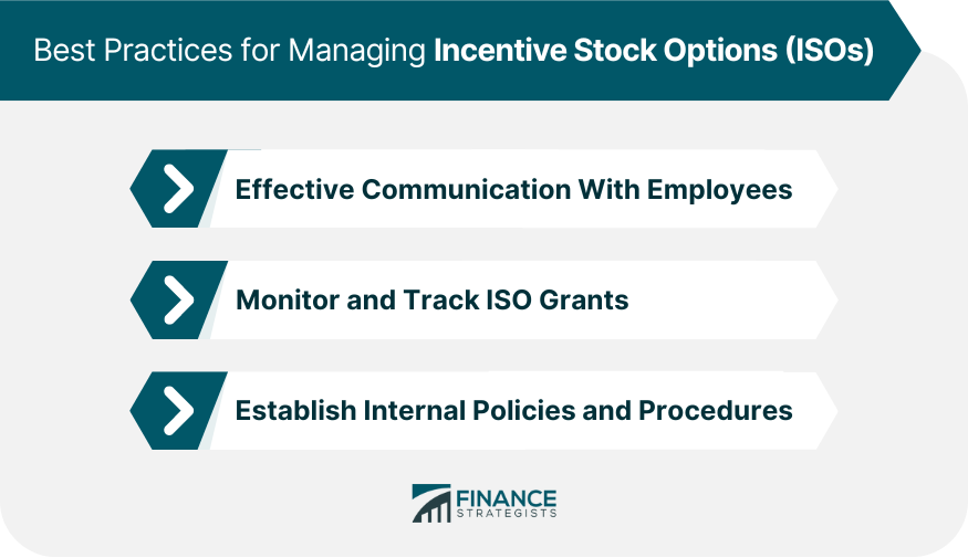 Best Practices for Managing Incentive Stock Options (ISOs)