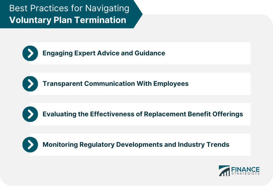Best-Practices-for-Navigating-Voluntary-Plan-Termination