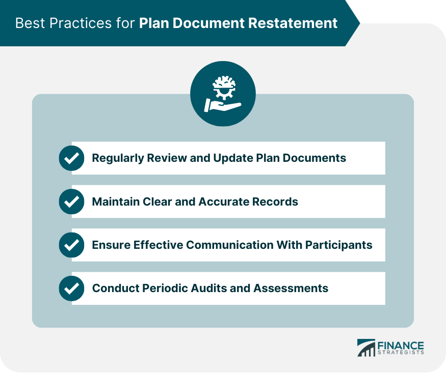 Best Practices for Plan Document Restatement.