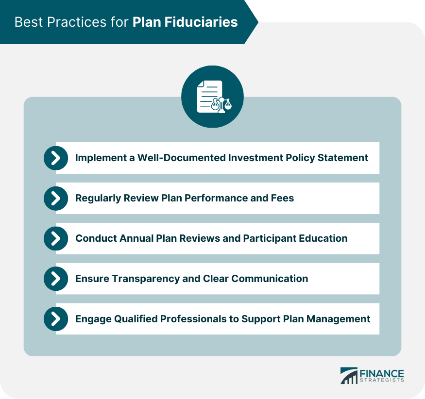 Best Practices for Plan Fiduciaries