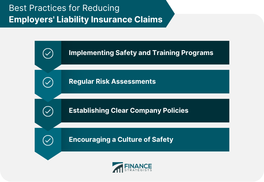 Best Practices for Reducing Employers' Liability Insurance Claims