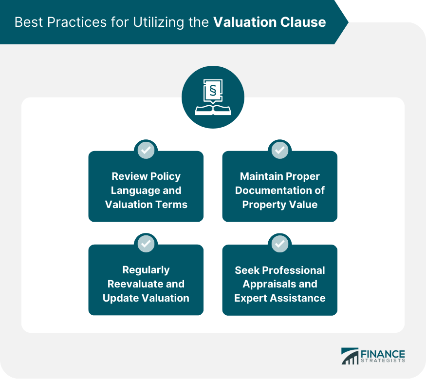 Best Practices for Utilizing the Valuation Clause