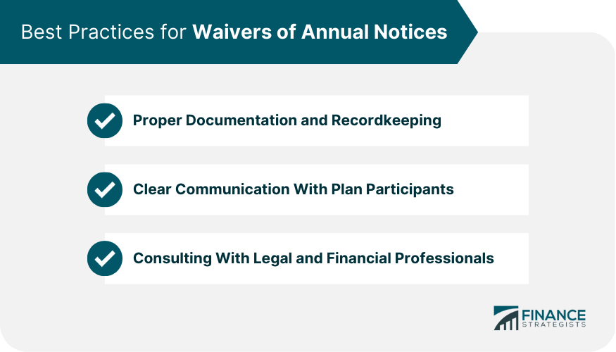 Best Practices for Waivers of Annual Notices