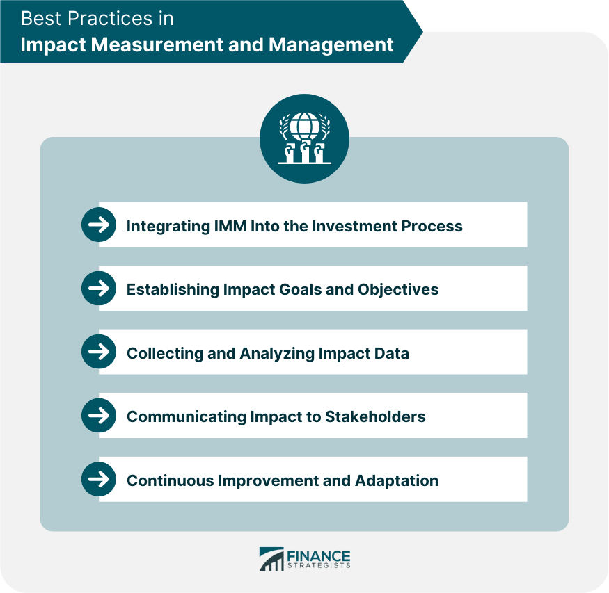 Best Practices in Impact Measurement and Management