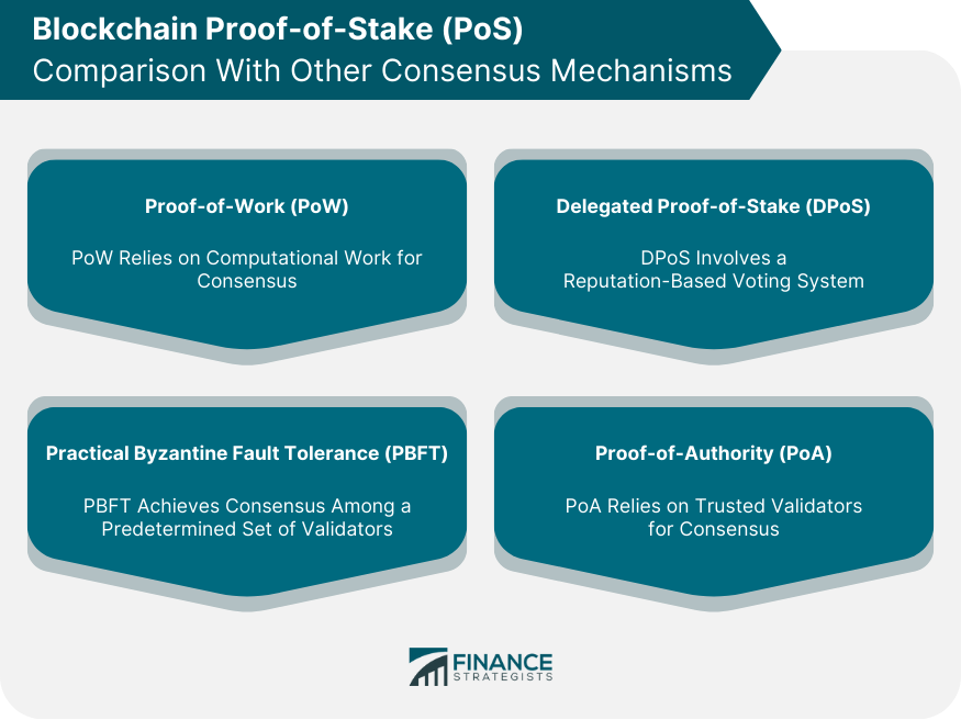 Blockchain Proof-of-Stake (PoS) Comparison With Other Consensus Mechanisms