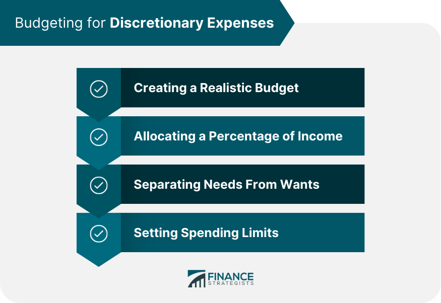 Budgeting for Discretionary Expenses