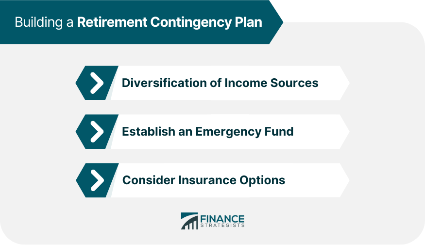 Building-a-Retirement-Contingency-Plan