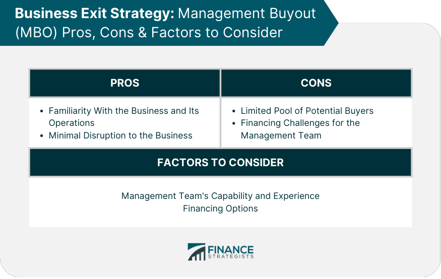Business Exit Strategy Management Buyout (MBO) Pros, Cons & Factors to Consider.