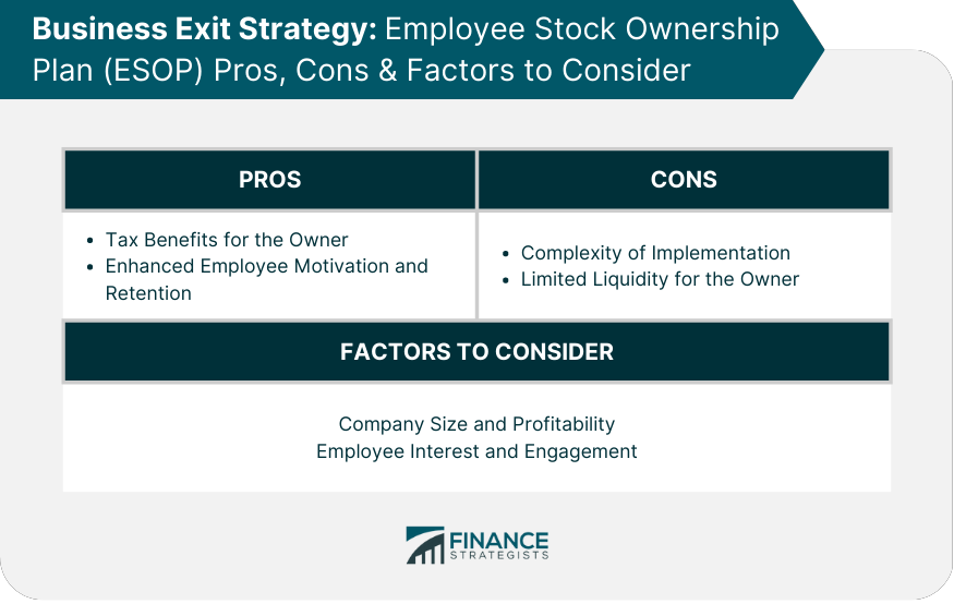 Business Exit Strategy_ Employee Stock Ownership Plan (ESOP) Pros, Cons & Factors to Consider