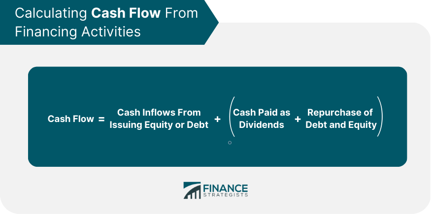 Calculating Cash Flow From Financing Activities