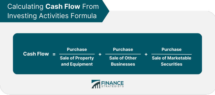 Calculating Cash Flow From Investing Activities Formula